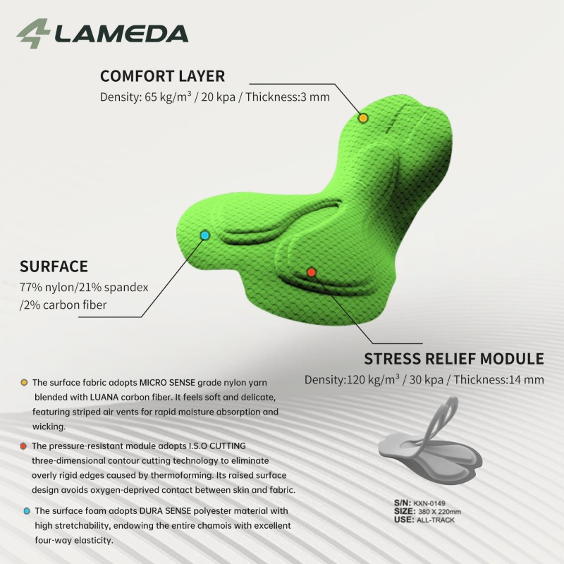 Kombinezon rowerowy damski LAM – Cycling Gear For Sale recenzja i cena