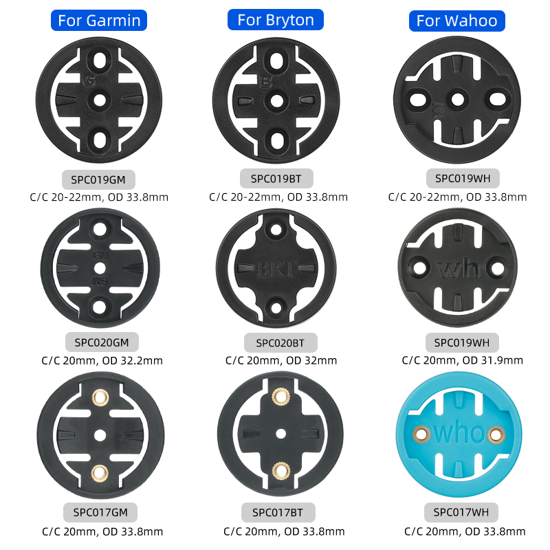 Wymiana adaptera przedniego mo – Bike Speedometer recenzja i cena